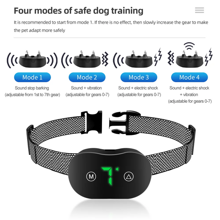 Pets-Shop. Dog training collar with 4 modes: sound, vibration, and electric shock - adjustable intensity, remote control symbols. Shopets-Amazon.